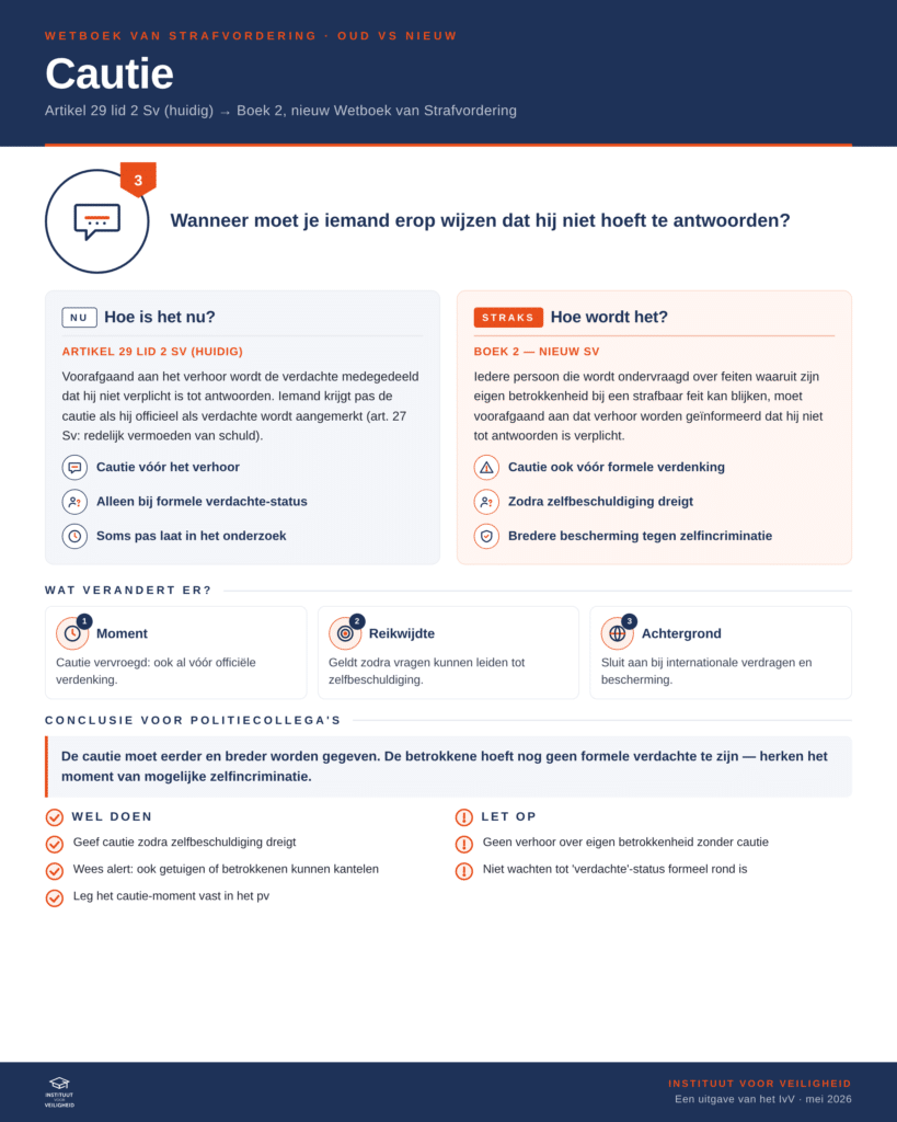 Een infographic over strafvordering en cautie